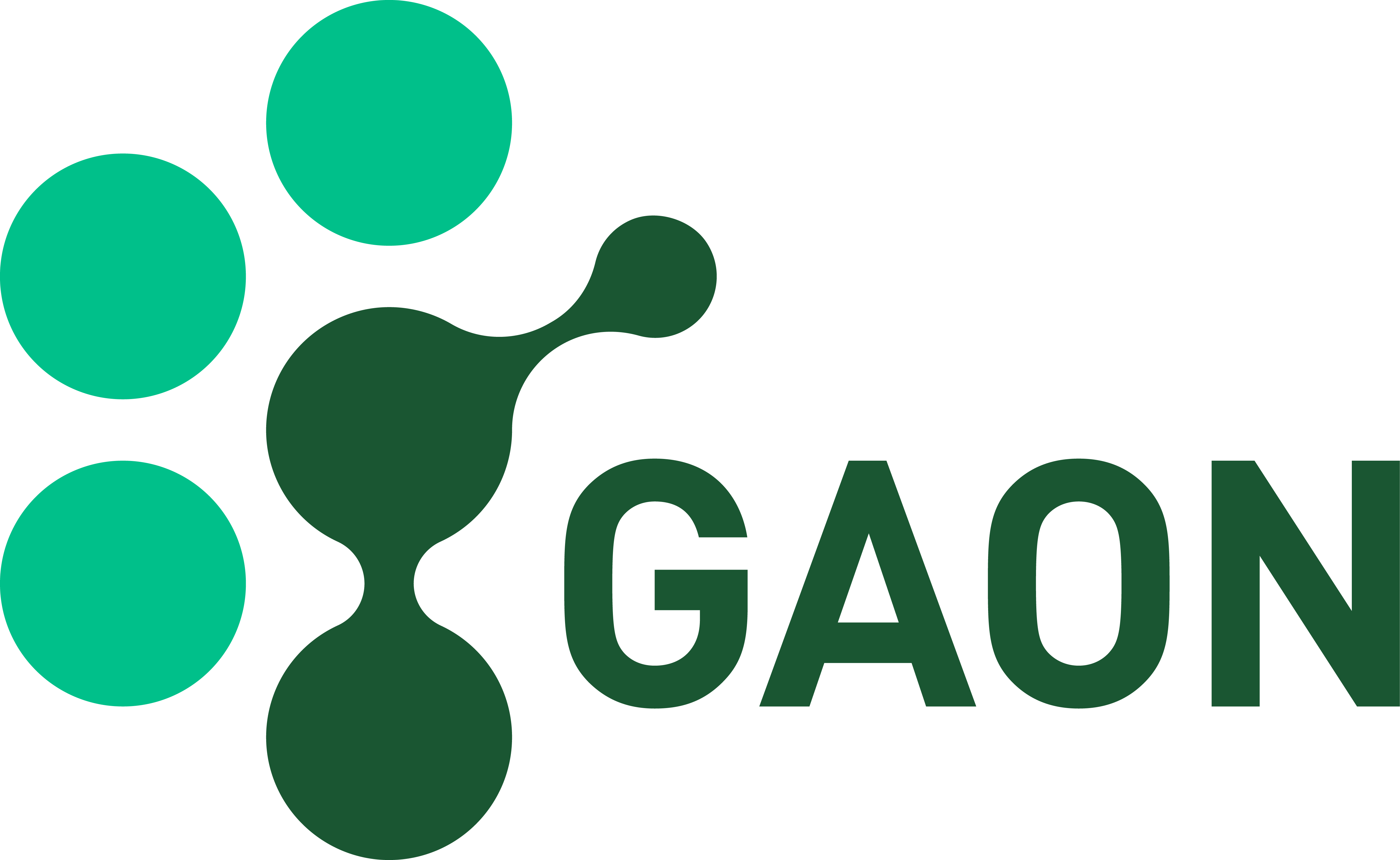 GAON